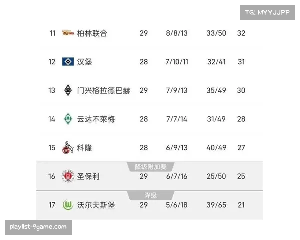 多特主场0-1负勒沃库森 争冠希望基本宣告破灭